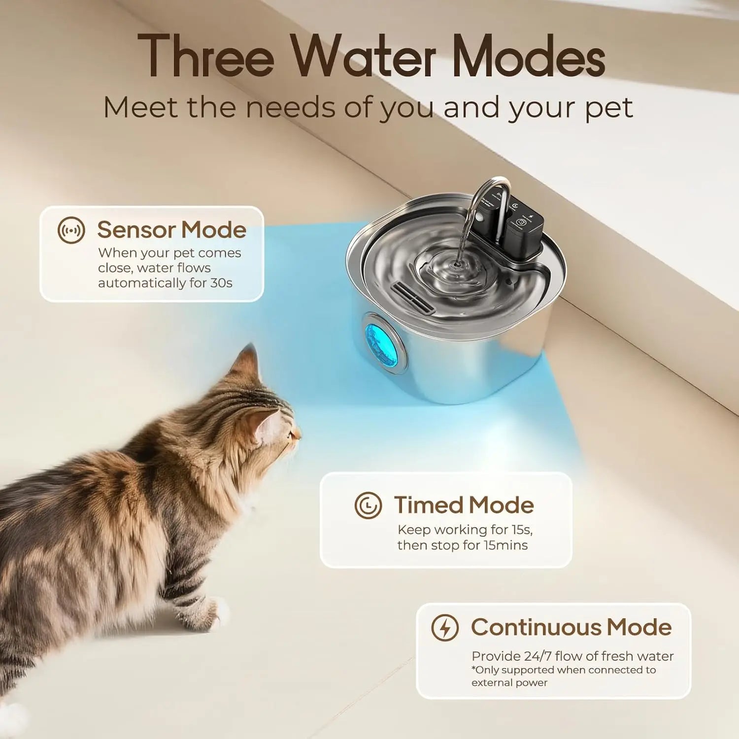 Smart Stainless Steel Wireless 3L Pet Water Fountain